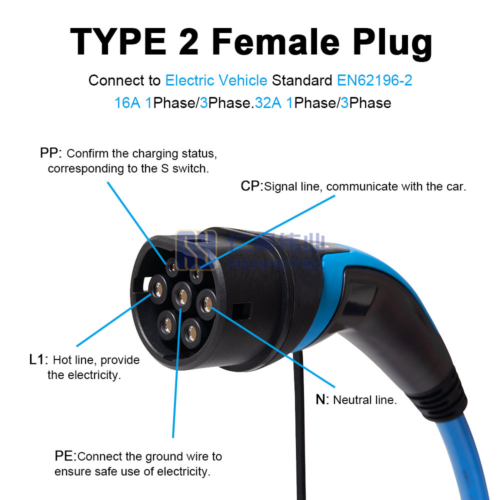 16A 32A 1phase Type 2 to Type 2 EV Charger Cable for Elecric Car