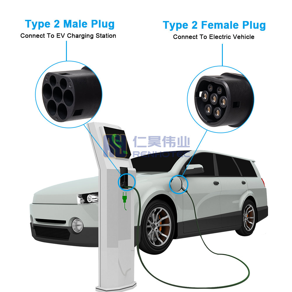 EV Charging Cable Mode-3 Type 2 IEC 62196-2 Male to Type-2 Female Three  Phase, 16 Amp, 11Kw