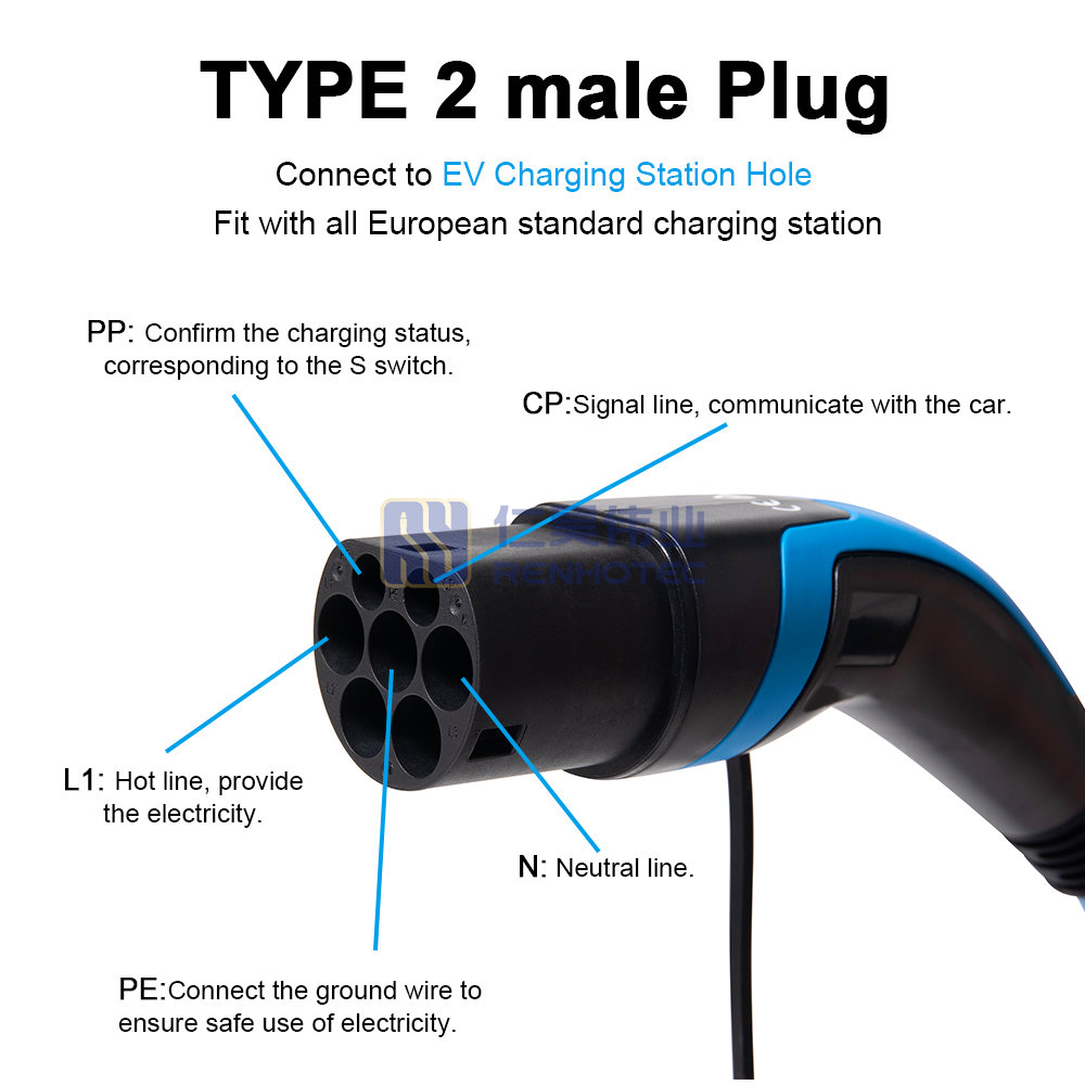 EV Public charging cable, Type 2 to Type 2 - 3 Phase