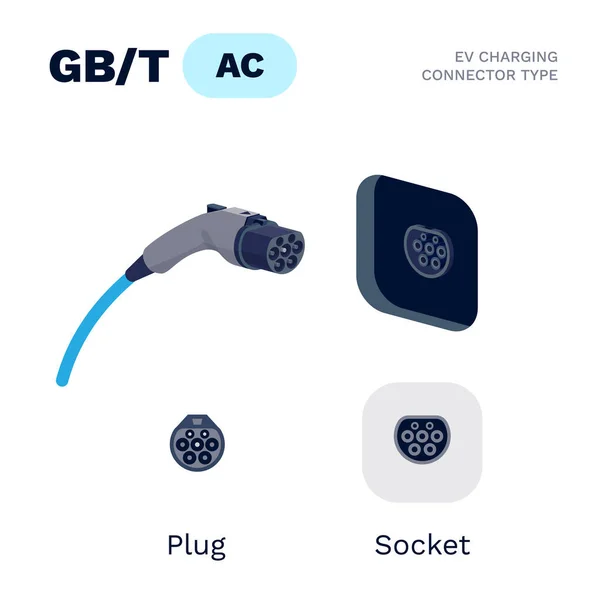 GB/T china ac standard charging