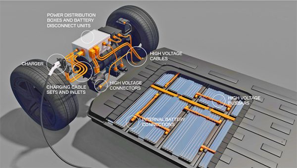 Electric vehicle high voltage connectors