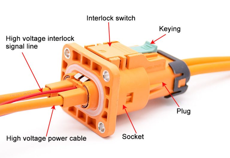 HVIL in Electric Vehicles - Renhotec EV HVIL Connector