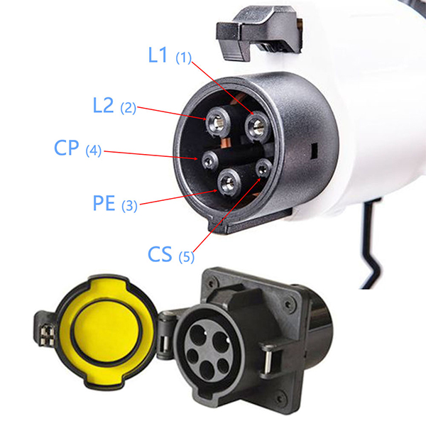 SAE J1772 Standard EV Charging Connector