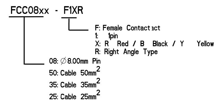 FCC08**-F1*R