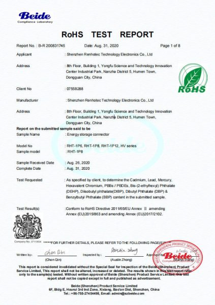 Renhotec RoHS Test Report