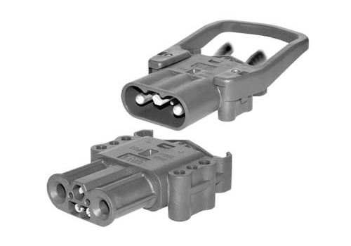 Euro Din Connector