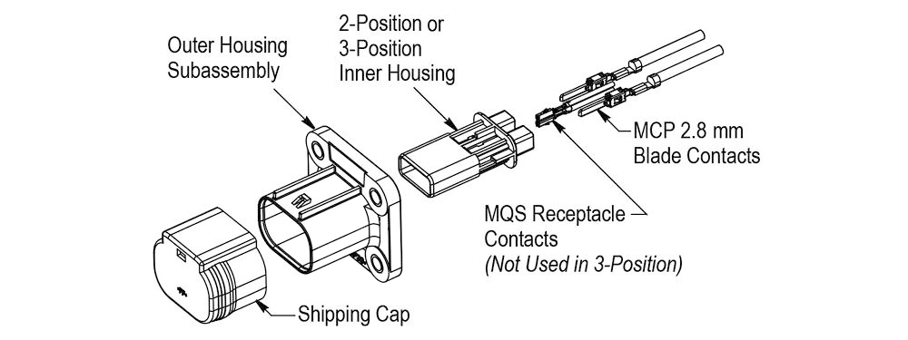 Components of High Voltage Interlock Loop Connector