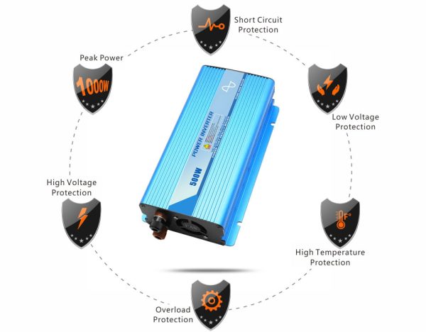 Pure Sine Wave Inverter
