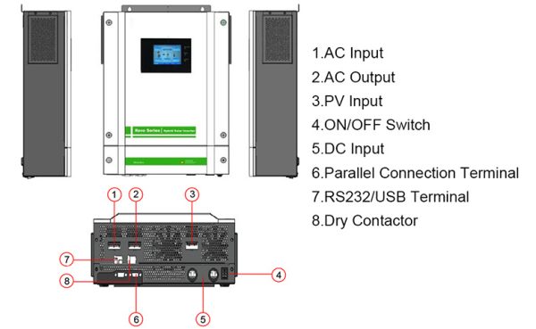 Hybrid Solar Inverter