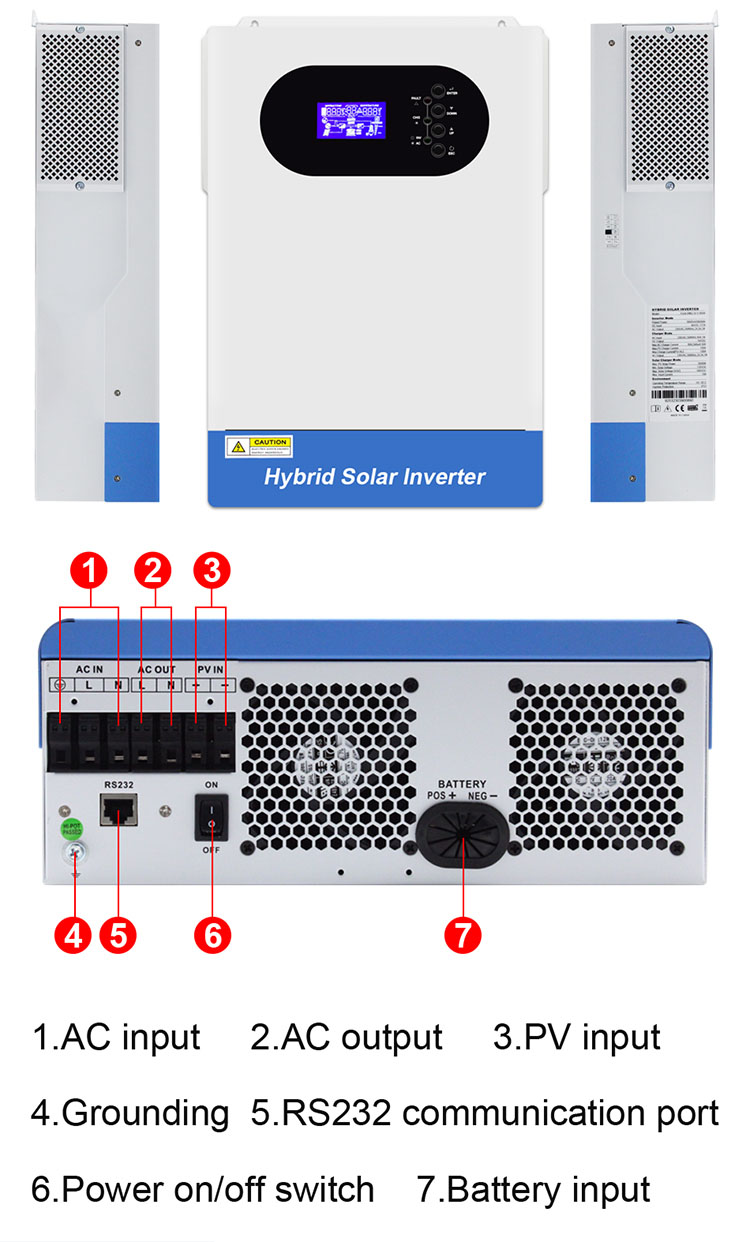 Off-grid Inverse Control Solar Inverter