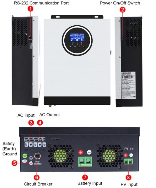 Off-grid Inverse Control Solar Inverter