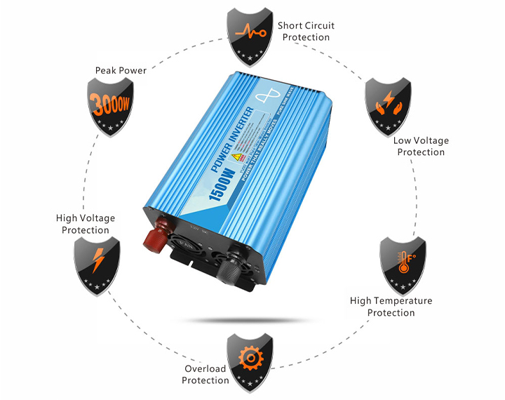 Pure Sine Wave Inverter