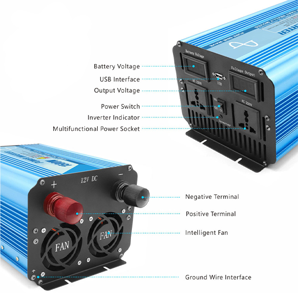 Pure Sine Wave Inverter