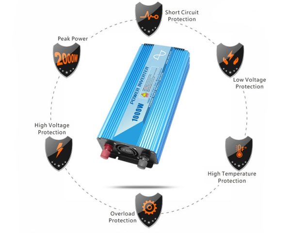 Pure Sine Wave Inverter