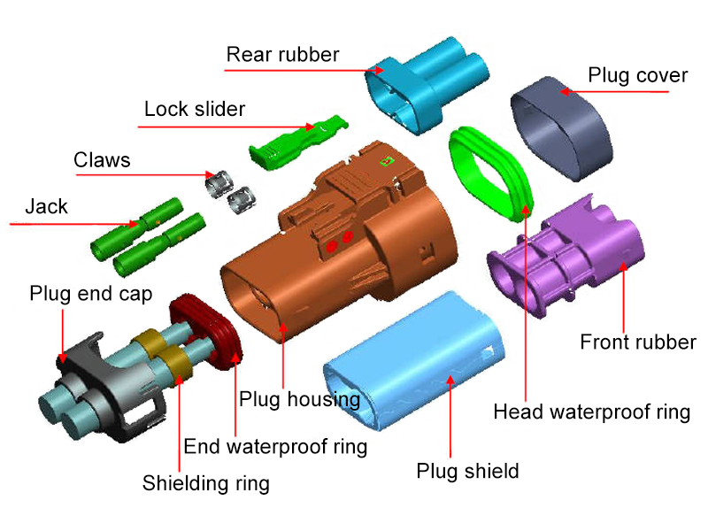 hvil plug-structure