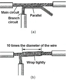 Branch connection of multi-stranded copper wires