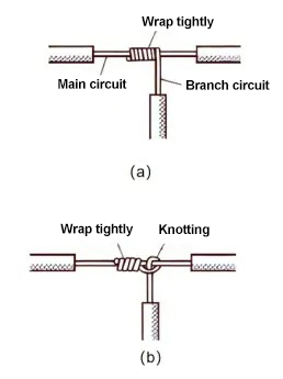 Branch connection of single stranded copper wire