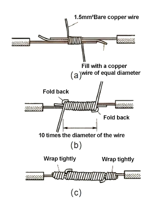 Large cross-section single-stranded copper conductor connection method