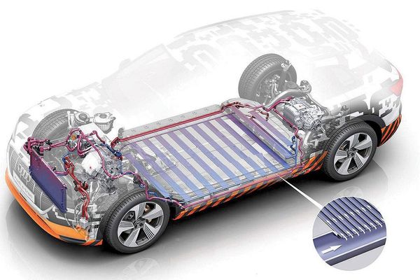 Electric Vehicle Battery Thermal Management System
