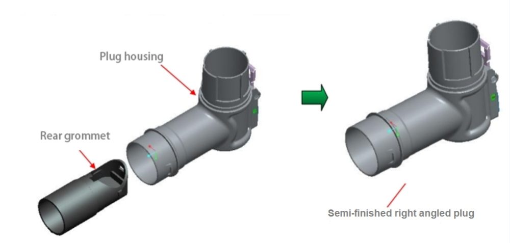 Assembly Point Plug How to Assemble HVIL Connectors - 12mm Right Angle Plug of Single Core ...