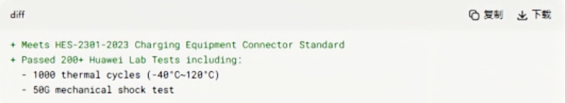 Compliance with Huawei Standards