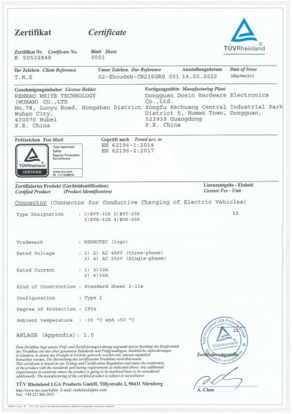 TUV Safety Tested