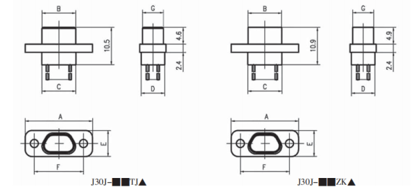 Größe der J30J-Crimp-Steckverbinder (Grundtypen)