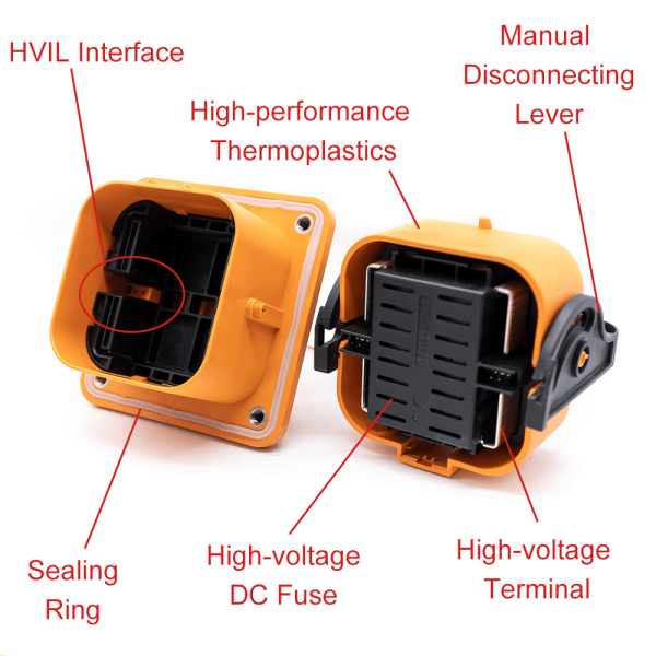 Aufbau der Kernkomponenten des MSD (Manual Service Disconnect)