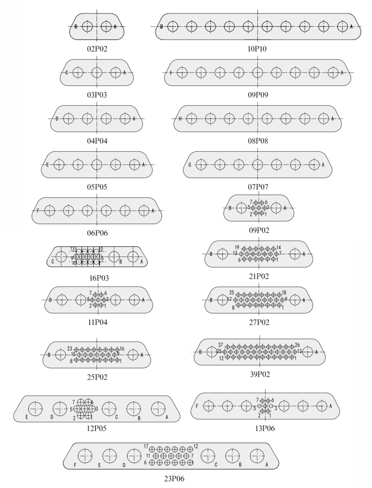 Image showing J30J Mixed Current (Hybrid) Series 19 different types of contact layout.